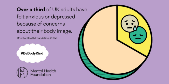 Body image stat in purple - image